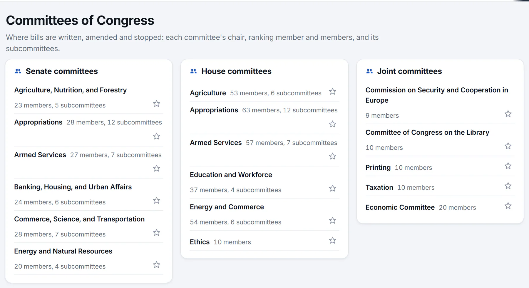 The Committees page: three cards listing the Senate, House and Joint committees, each with its number of members and subcommittees and a star to follow it