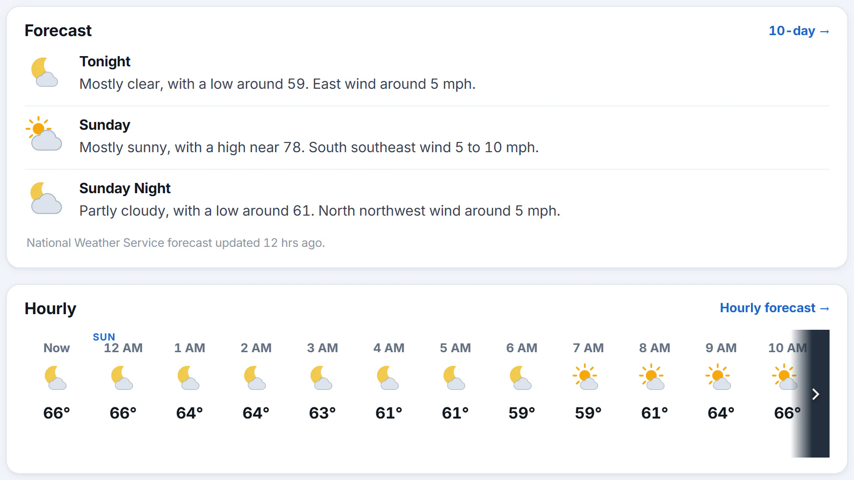 The Forecast box with the forecasters' words for tonight and the next two periods, and below it the Hourly strip: the next hours in a row with the temperature and chance of rain under each
